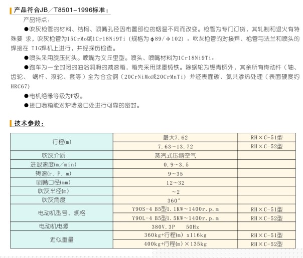 RHXC-5型長伸縮式吹灰器1.jpg