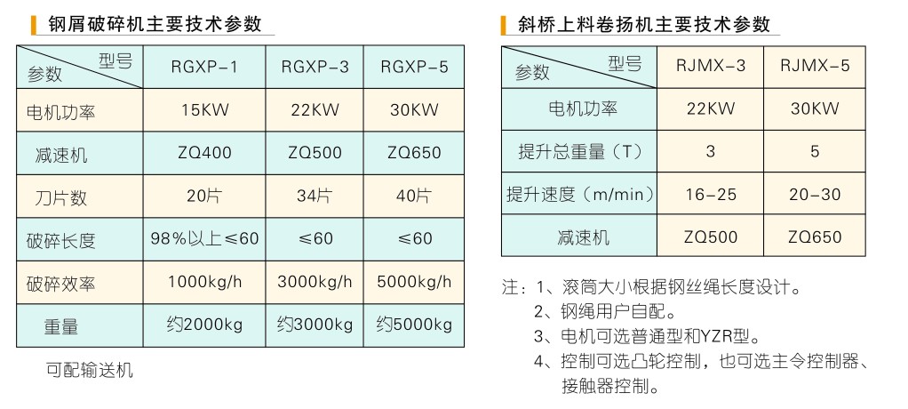 鋼屑破碎機(jī)，斜橋上料卷揚(yáng)機(jī)1.jpg