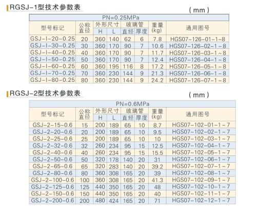 RGSJA系列管道視鏡說明.jpg