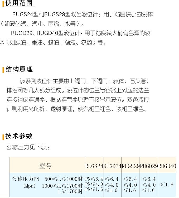 RUGS24-29 RUGD24-29 RUGD40 石英管式液位計(jì)說明.jpg